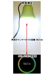 100均 電球型 LEDライト USBライト セリア