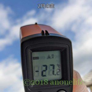 非接触温度計 デジタルサーモメーター 赤外線放射温度計 BENETECH GM320