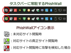 security software PhishWall